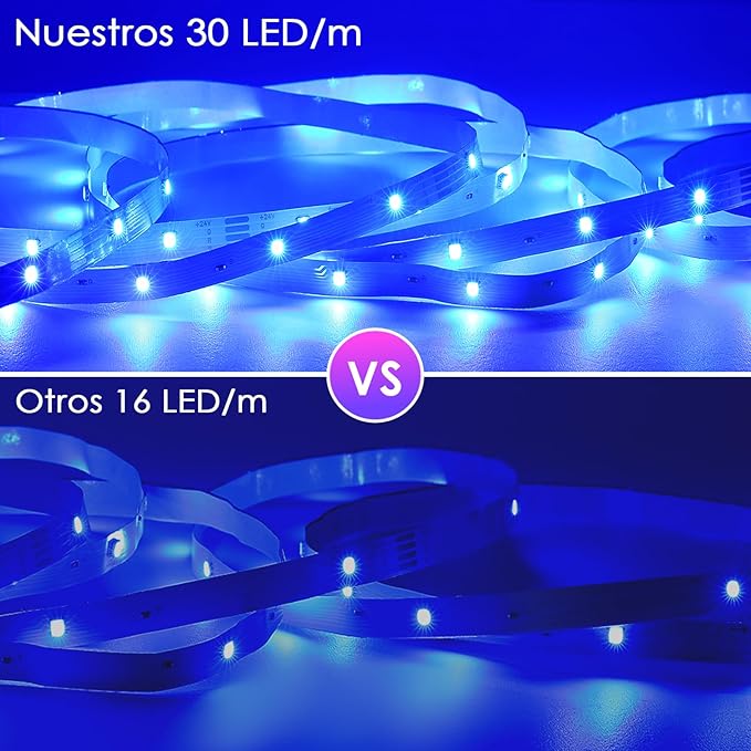 TIRA LED RGB de 10 m con 300 LEDs - HOVVIDA